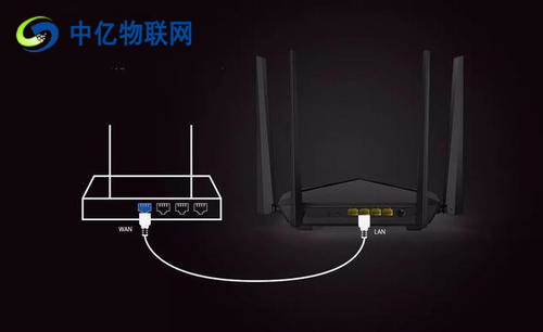 5G工業(yè)路由器比2.4G工業(yè)路由器穿墻效果差原因何在？