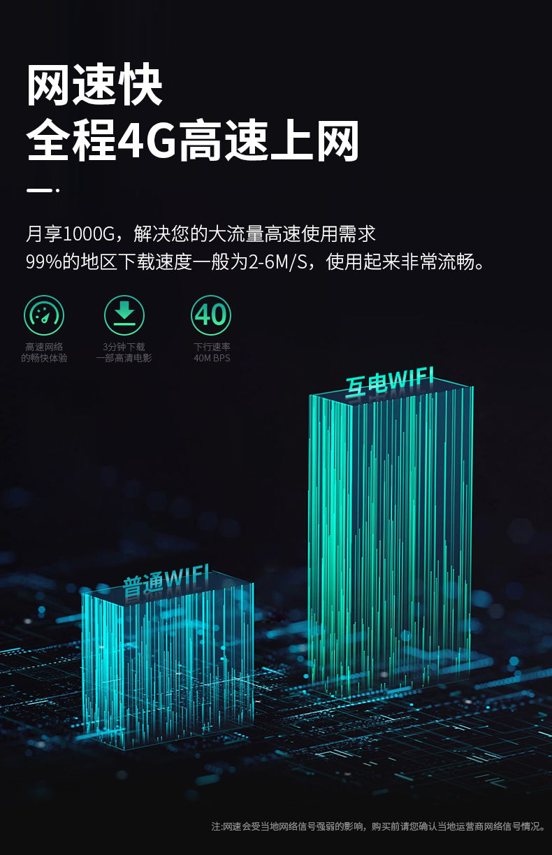 互電MIFI全程4G網(wǎng)