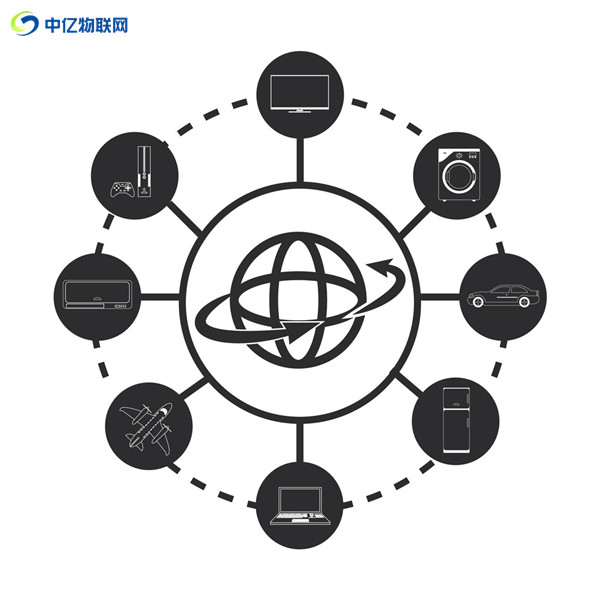 物聯(lián)網(wǎng)卡代理哪個可靠？5點教你判斷代理是否值得信賴