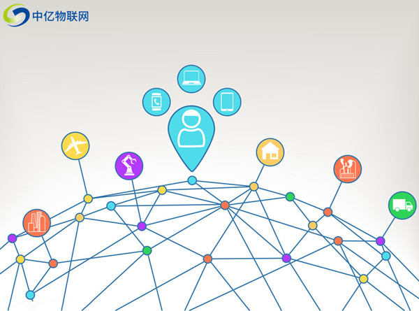 物聯(lián)卡是自動注銷嗎？注銷流程是什么樣的？