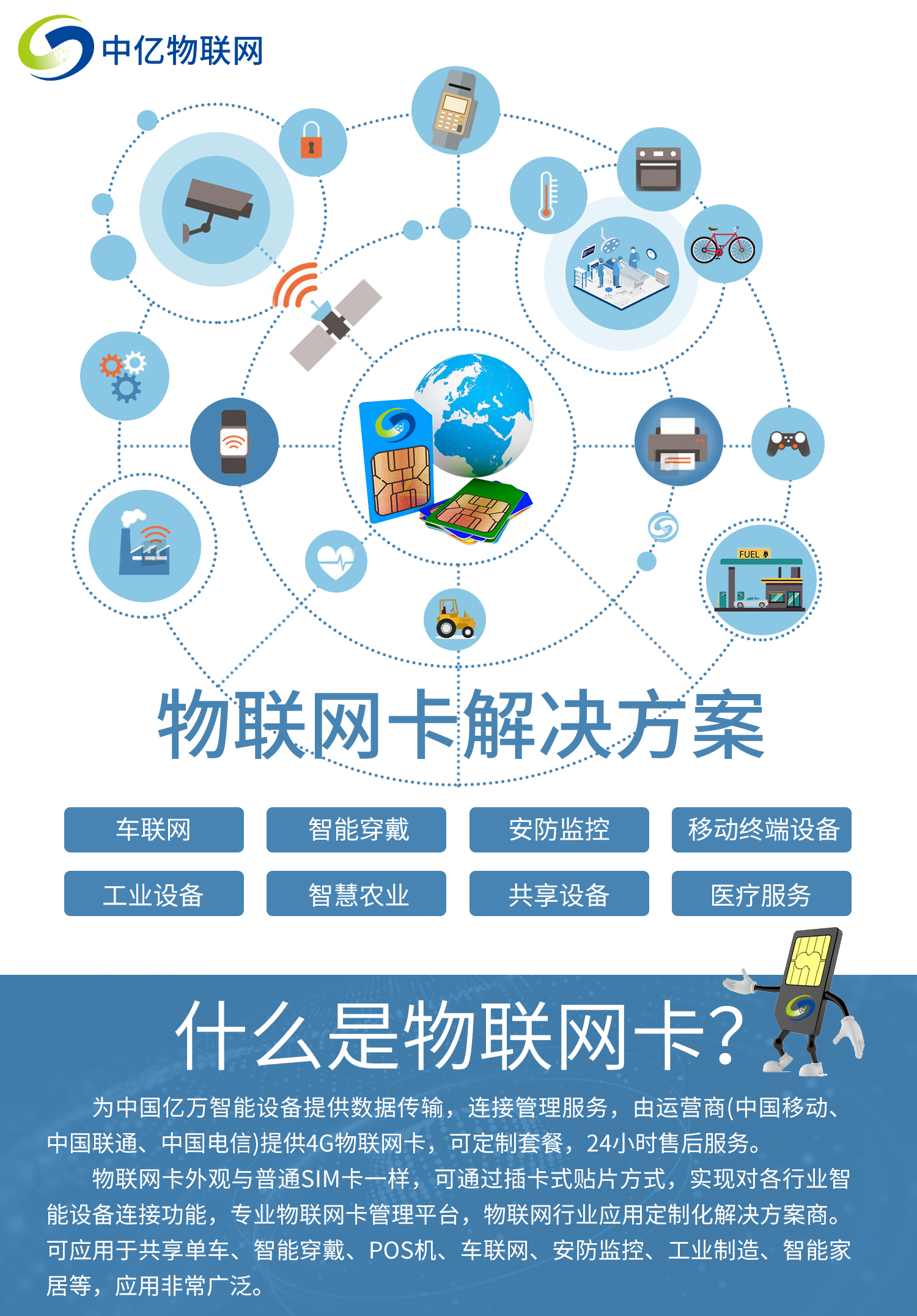 NB-IoT車位檢測(cè)器物聯(lián)卡：最佳智能停車解決方案