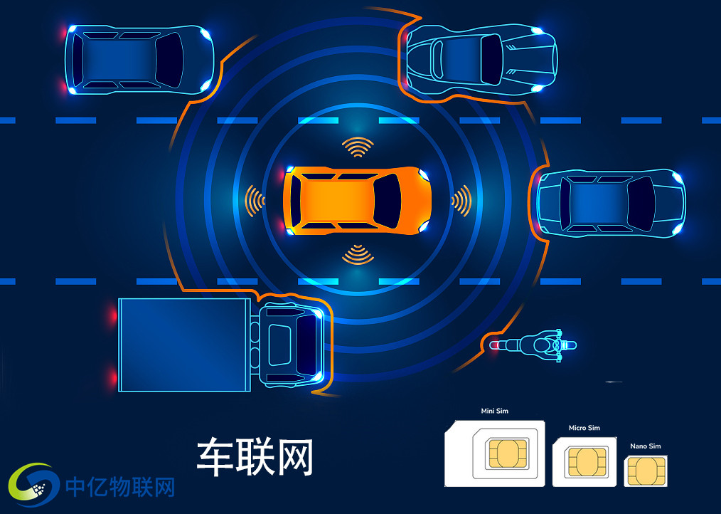 車聯(lián)網(wǎng)卡在哪里購(gòu)買比較劃算